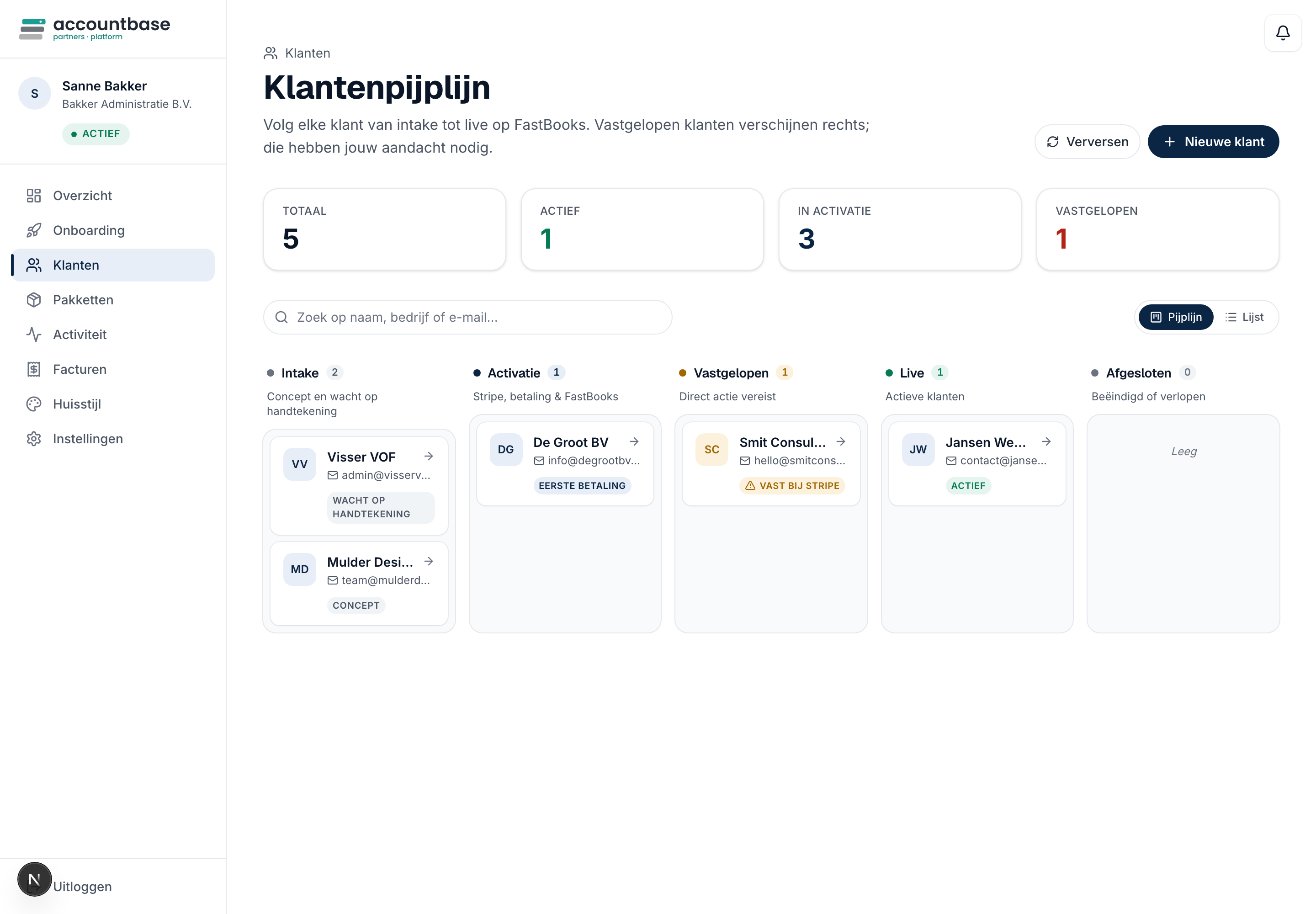 Klantenpijplijn